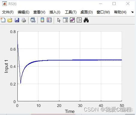 基于simulink的MPPT和PV光伏发电的仿真_f5_02